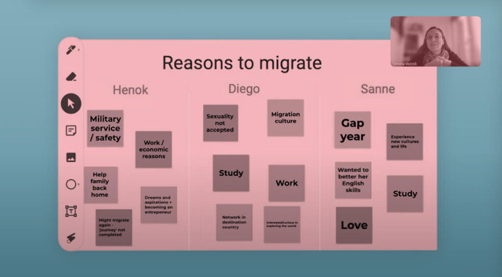 reasons for migration brainstorm board by students with a photo of one of our educator in the call teaching