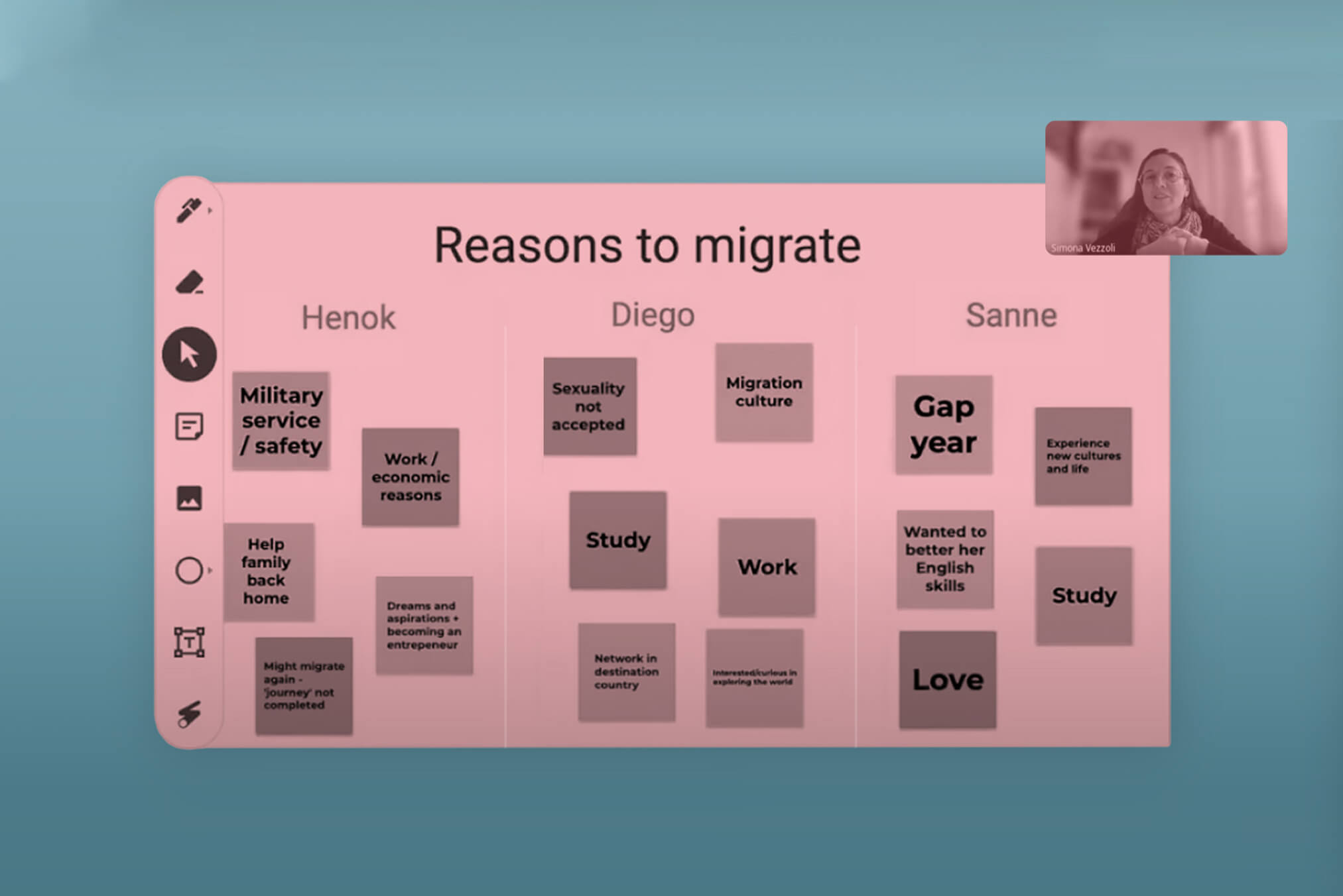 reasons for migration brainstorm board by students with a photo of one of our educator in the call teaching